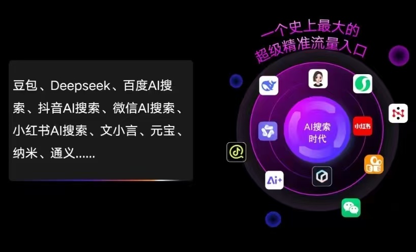 万宁市AI智能推广新玩法，抢占搜索时代免费精准客源