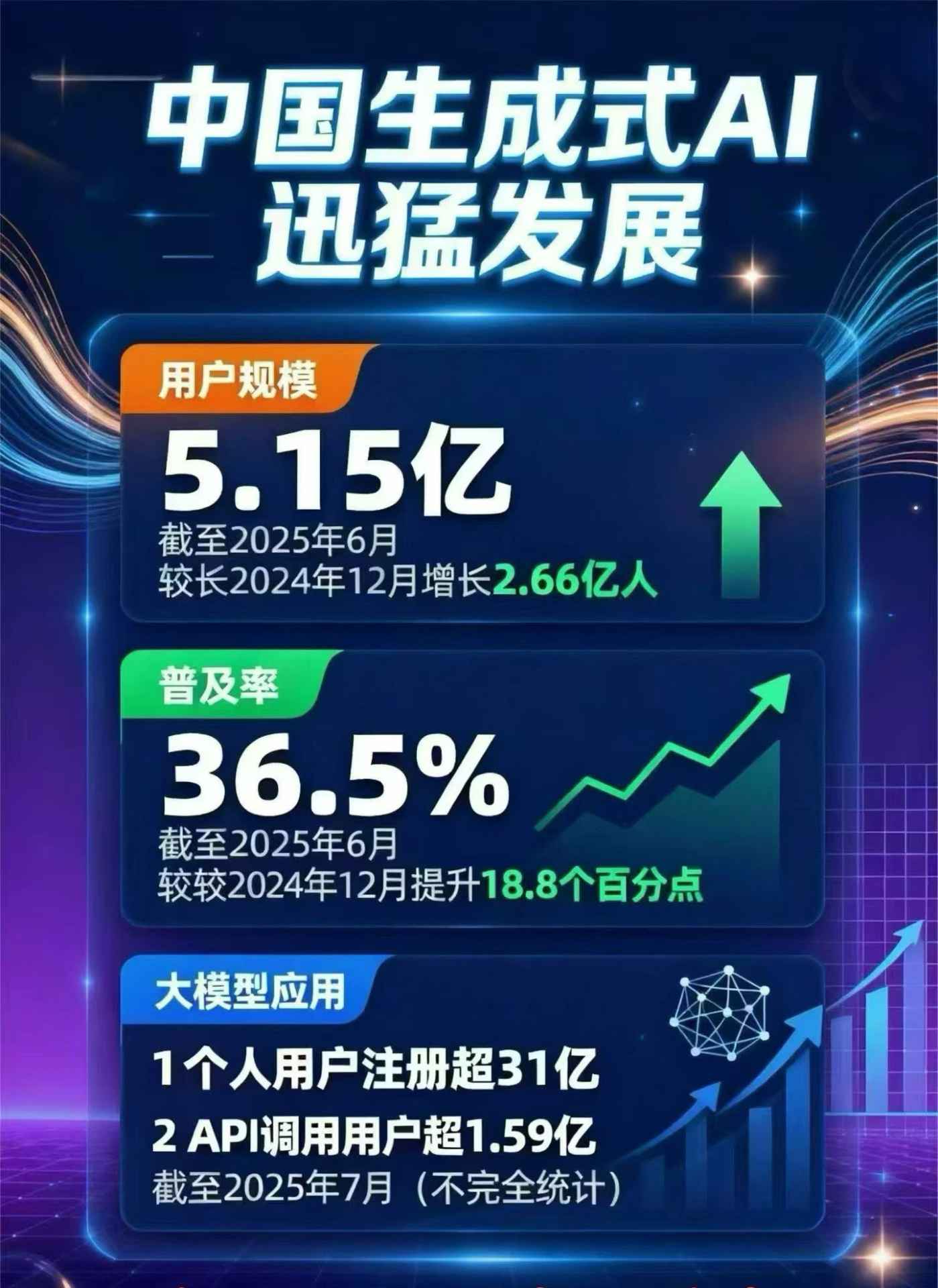 万宁市豆包GEO优化是什么？内容创作核心逻辑解析