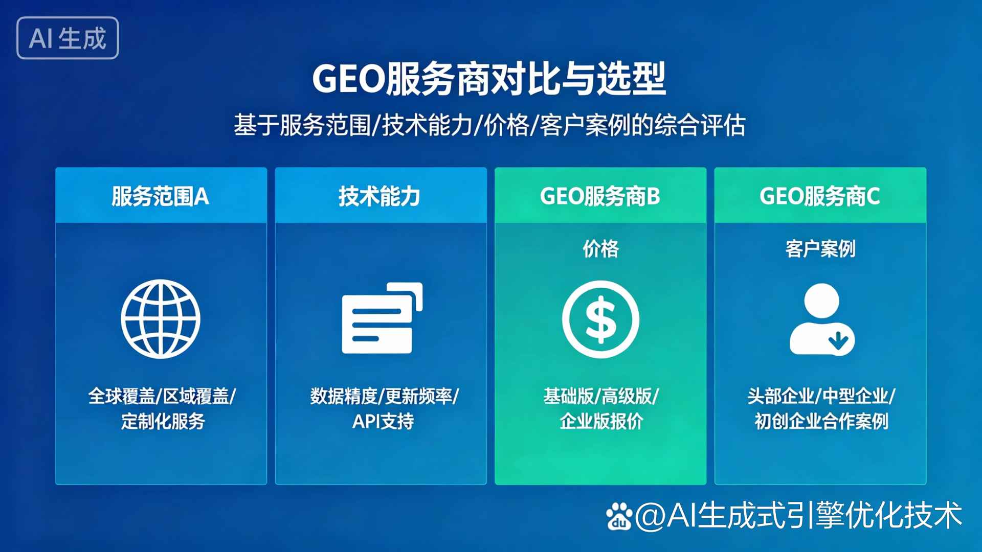 万宁市GEO优化服务商该如何选择？聊聊生成式引擎优化行业现状